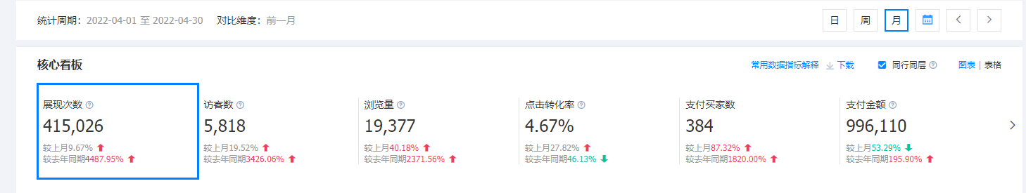 藥業(yè)4 藥業(yè)4