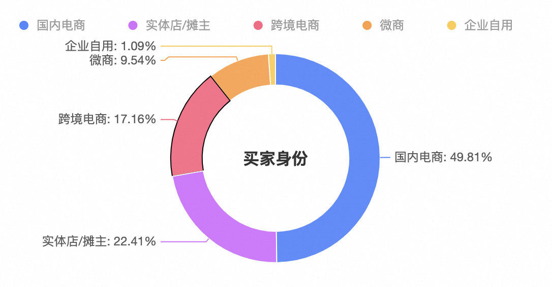d14e4466-e9a4-4eb6-a981-08414c028ffd d14e4466-e9a4-4eb6-a981-08414c028ffd