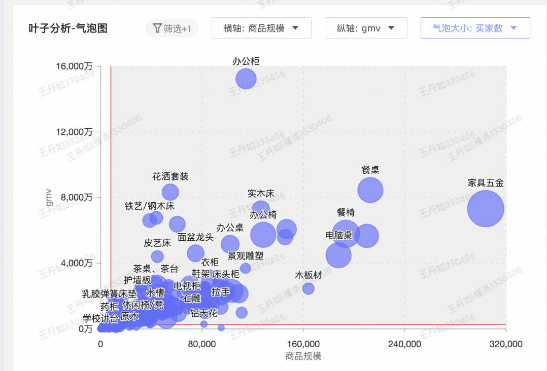 062b3ac2-cf9f-4af3-925a-a0b8233627e1(1) 062b3ac2-cf9f-4af3-925a-a0b8233627e1(1)