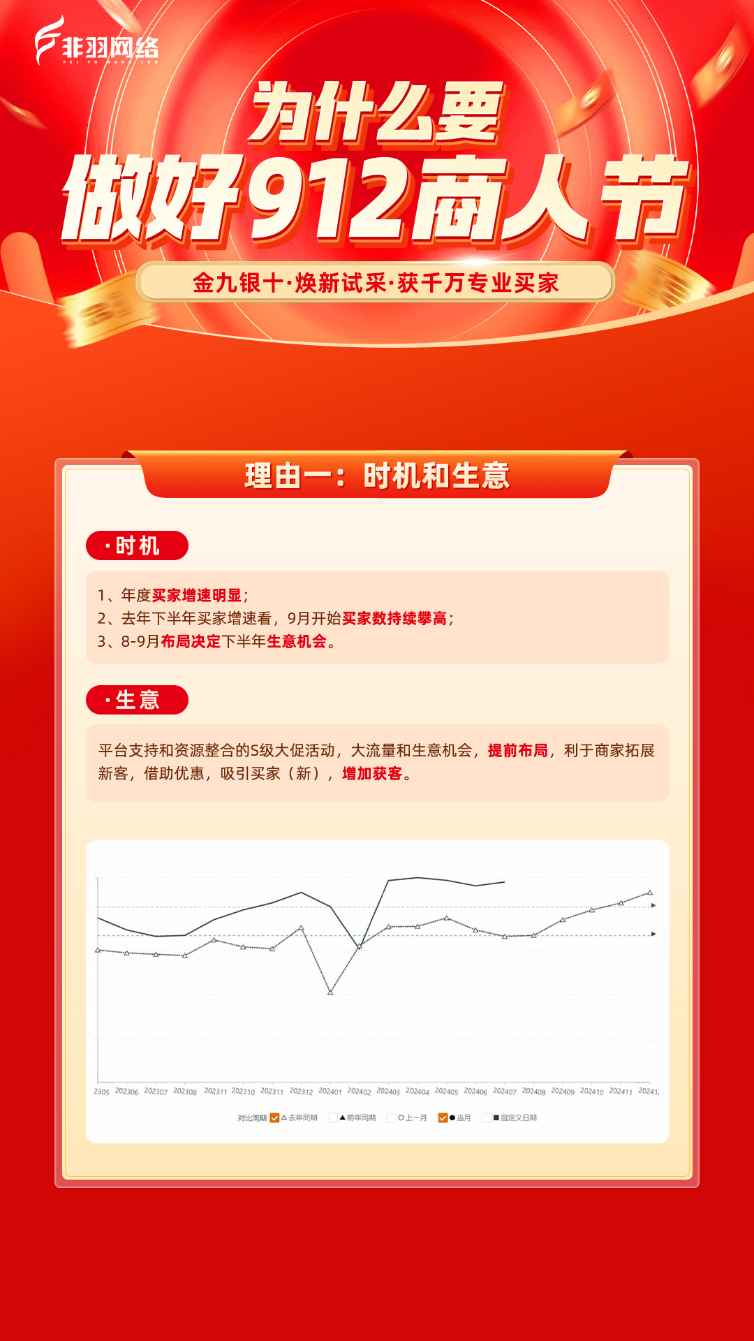 0822-912商�h�?理由一